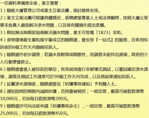 滲水辦投訴流程圖